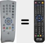 Ersatzfernbedienung für 296420660400