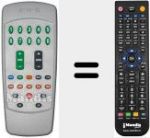 Replacement remote control for H2
