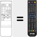 Replacement remote control for REMCON433