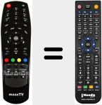 Ersatzfernbedienung f&uuml;r LN4000