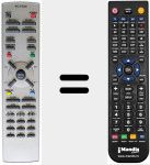 Ersatzfernbedienung f&uuml;r RC FS29