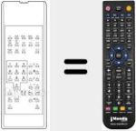Replacement remote control for RC OSD