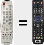 Replacement remote control for TM95 (BN5900705B)