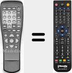 Replacement remote control for Sigma001