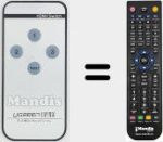 Replacement remote control for HDMI Switch