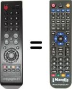Replacement remote control SEC14812