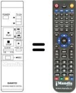 Replacement remote control 143.9.4100.62481