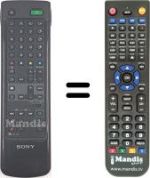 Replacement remote control Sony KP-46 S4