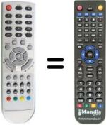Replacement remote control Imperial 19 SAVERIUS