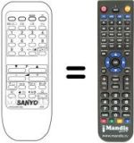 Gleichwertige Fernbedienung Sanyo 28 B 3