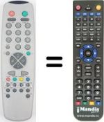 Replacement remote control Quadro CTV 5130 TXT