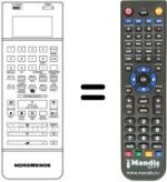 Replacement remote control 273.925