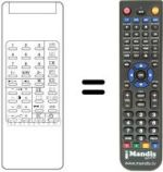 Replacement remote control 29 PROG. TXT / VCR