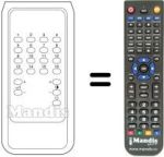 Replacement remote control 32 SERIES
