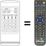 Replacement remote control Anitech 510