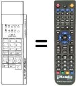 Replacement remote control 583.526