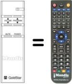 Gleichwertige Fernbedienung LG CBZ 4102