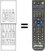 Gleichwertige Fernbedienung Sanyo CEP 2578 S / PIP