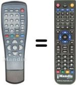 Replacement remote control Televes DTR 7288