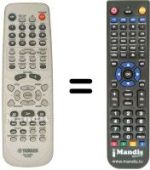 Gleichwertige Fernbedienung DVR-S60 RDS