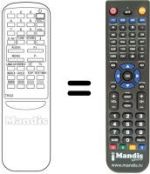 Replacement remote control G2