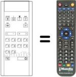 Replacement remote control IMC 5