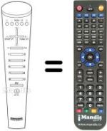 Replacement remote control IMC 501