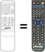 Replacement remote control Sanyo CEP 3024