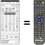 Gleichwertige Fernbedienung Sony KV-C 2530 B