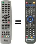 Replacement remote control LG KE 21 P 34T