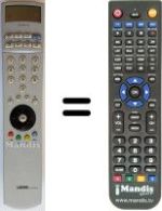 Replacement remote control Loewe CREDO 7570 ZP
