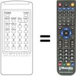 Replacement remote control Anitech M 5510