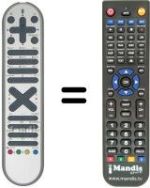 Replacement remote control Goodmans PDP 42X20