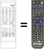 Replacement remote control RC 731