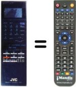 Gleichwertige Fernbedienung REMOTE CONTROL UNIT