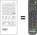 Replacement remote control Sony KV-2204 ET