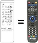 Replacement remote control RM-630