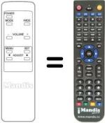 Gleichwertige Fernbedienung JVC GDV 425 PZW