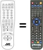Replacement remote control RM-SXV523E