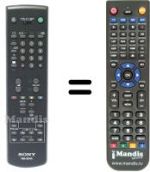 Replacement remote control Sony KV-25 M1E