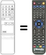 Replacement remote control Imperial ICARO 14 M 95