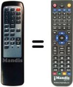 Gleichwertige Fernbedienung Technisat MOBYLSAT 2
