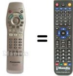 Gleichwertige Fernbedienung Panasonic DVD RA 71