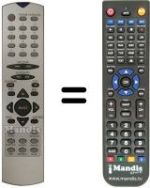 Replacement remote control Inno Hit IH 2900