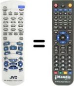 Gleichwertige Fernbedienung JVC XV-S40