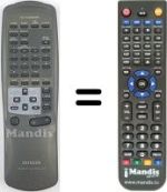 Replacement remote control RC-TN 520 EXEE