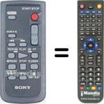 Gleichwertige Fernbedienung Sony DCR-HC20E