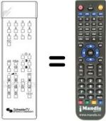 Gleichwertige Fernbedienung SCHNEIDER STV7000