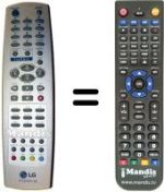 Replacement remote control LG RZ29FA34RB