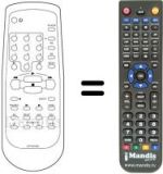 Replacement remote control Daewoo STVB220